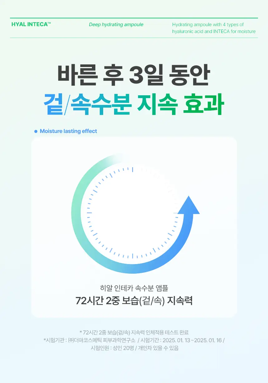[수분진정/단독기획] 메이크프렘 히알 인테카 속수분 앰플 40ml 기획(+리필 40ml) 상세페이지 19